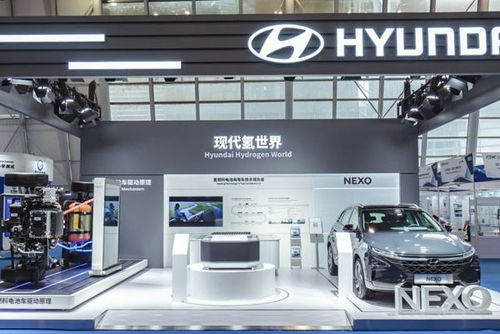 現代汽車氫能戰略的中國布局 技術創新、市場潛力與本土化融合